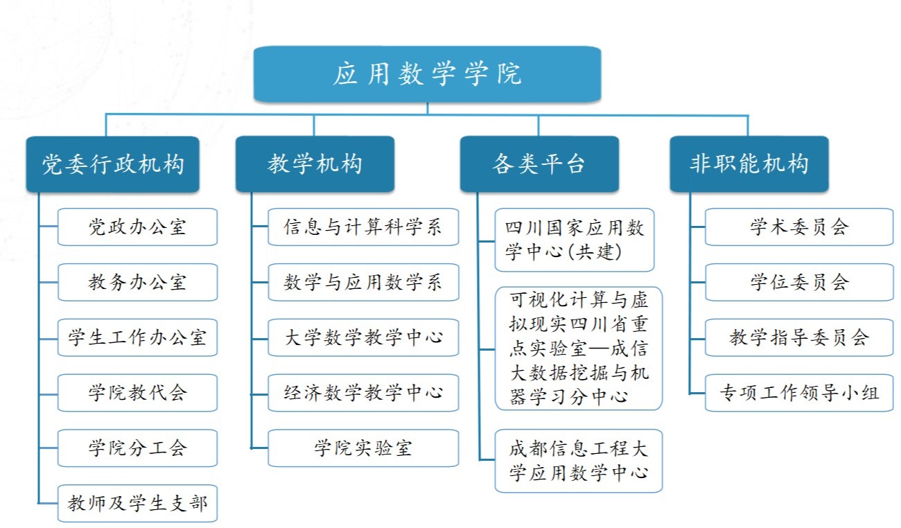bv伟德国际体育官方网站