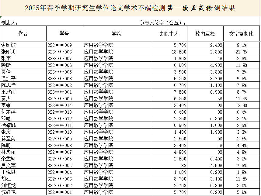 bv伟德国际体育官方网站